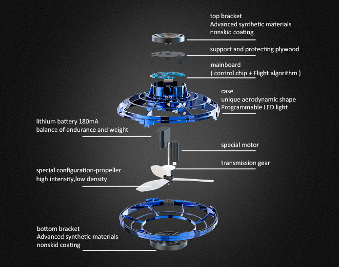 Flight Gyro Flying Spinner